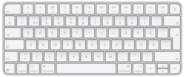 SWE/FIN — Swedish / Finnish layout